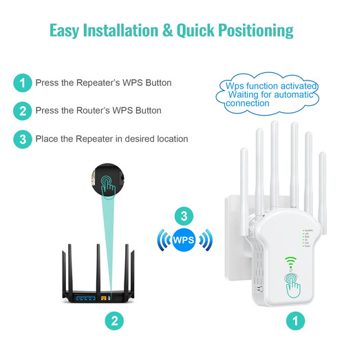 WiFi Repeater Wireless Router 1200Mbps High 6 Antenna Network Amplifier Repeater - 第 12/22 張圖片