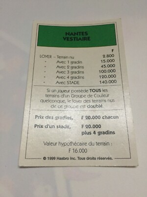 KARTE NANTES GARDEROBE MONOPOLY FUSSBALL TOP CLUBS PARKER HASBRO 1999