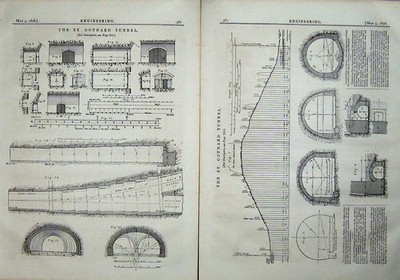 Original alter antiker Druck 1876 Technikplan Gothard Tunnel Zeichnungen