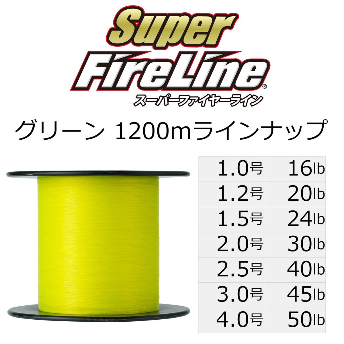 Berkley Super FireLine グリーン　1200m スーパーファイヤーライン1.0号 16LB 1200M グリーン 1200m巻き