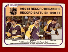 1981-82 O-Pee-Chee #391 Marcel Dionne/Charlie Simmer/Dave Taylor RB/ EX