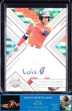 2018 Panini Elite Extra Edition *Luis De La Cruz **Card #169** AUTO
