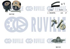 Kit de distribution Renault CLIO