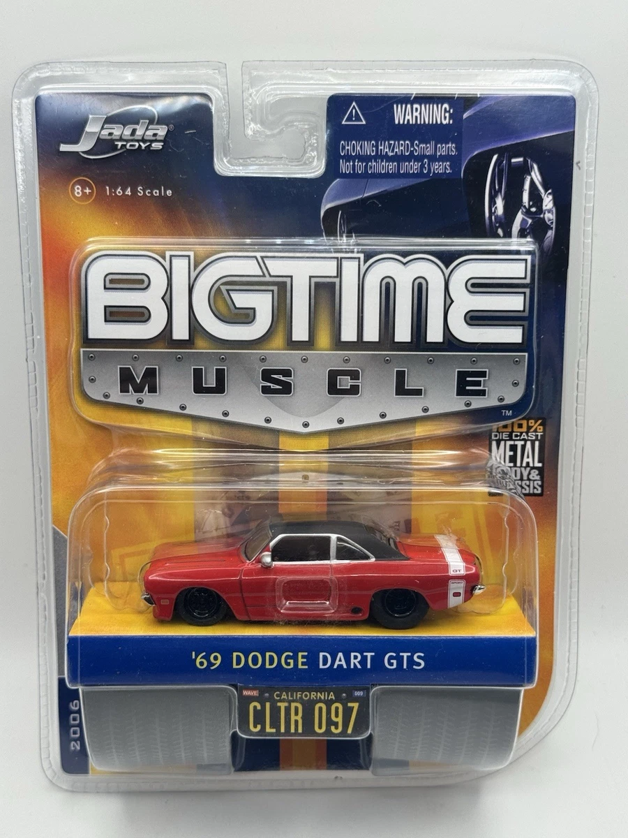 Jada Toys Dodge Red Diecast & Toy Vehicles Just Listed 2026