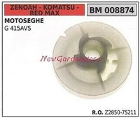 Flaschenzug Inbetriebnahme Zenoah KettensäGe G 415AVS 008874