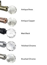 Double Curtain Pole Eyelet