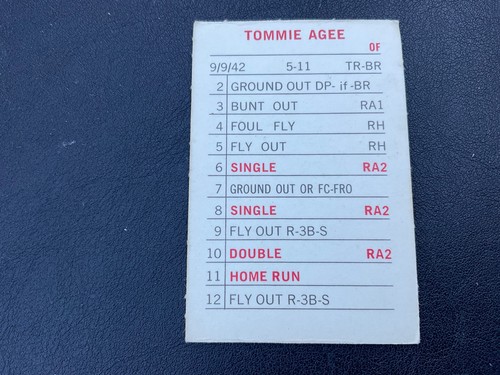 1969 MLB MILTON BRADLEY A-k LISTED ALPHABETIC ORDER PICK CARDS YOU WANT - Bild 11 von 435