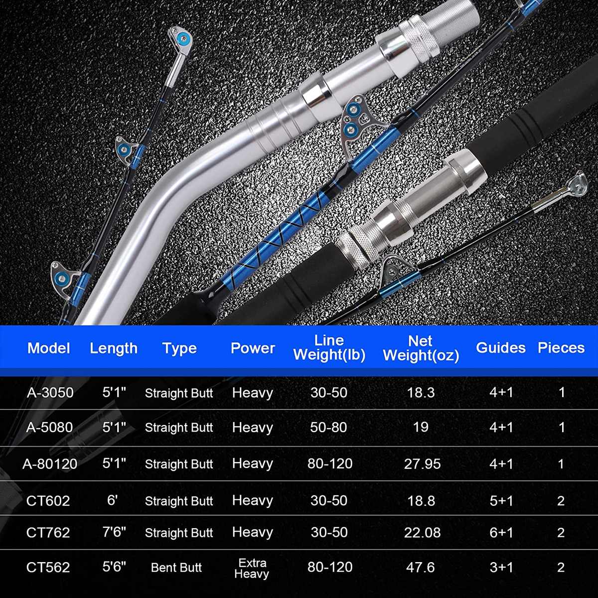 okuma citrix rod Okuma CITRIX 364/TOURN CON SPL 602 80-150G