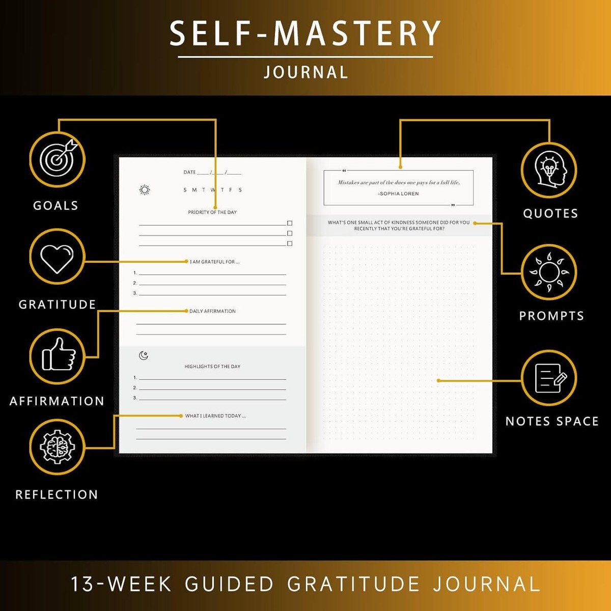 Self-Mastery Journal for Men - Gratitude and Productivity Black | eBay