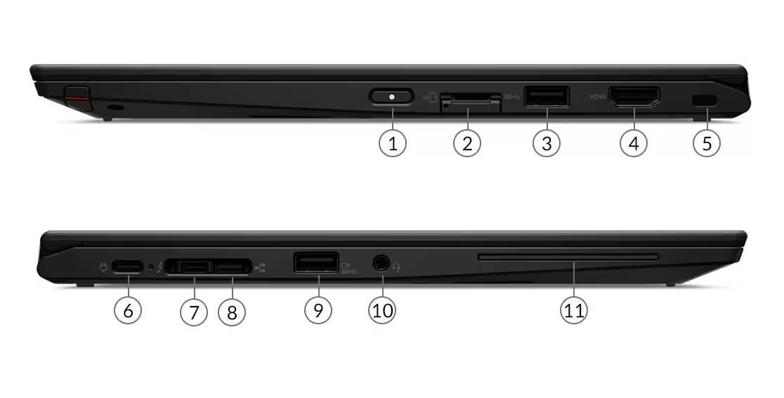 Lenovo Laptop ThinkPad X13 Gen 1 Core i5-10310U 8GB Ram 256GB