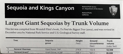 LARGEST GIANT SEQUOIAS by TRUNK VOLUME    NATIONAL PARK SERVICE UNIGRID BROCHURE