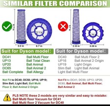 NEW GENUINE Dyson DC41 DC65 Animal Vacuum HEPA Pre Post Replacement Filters