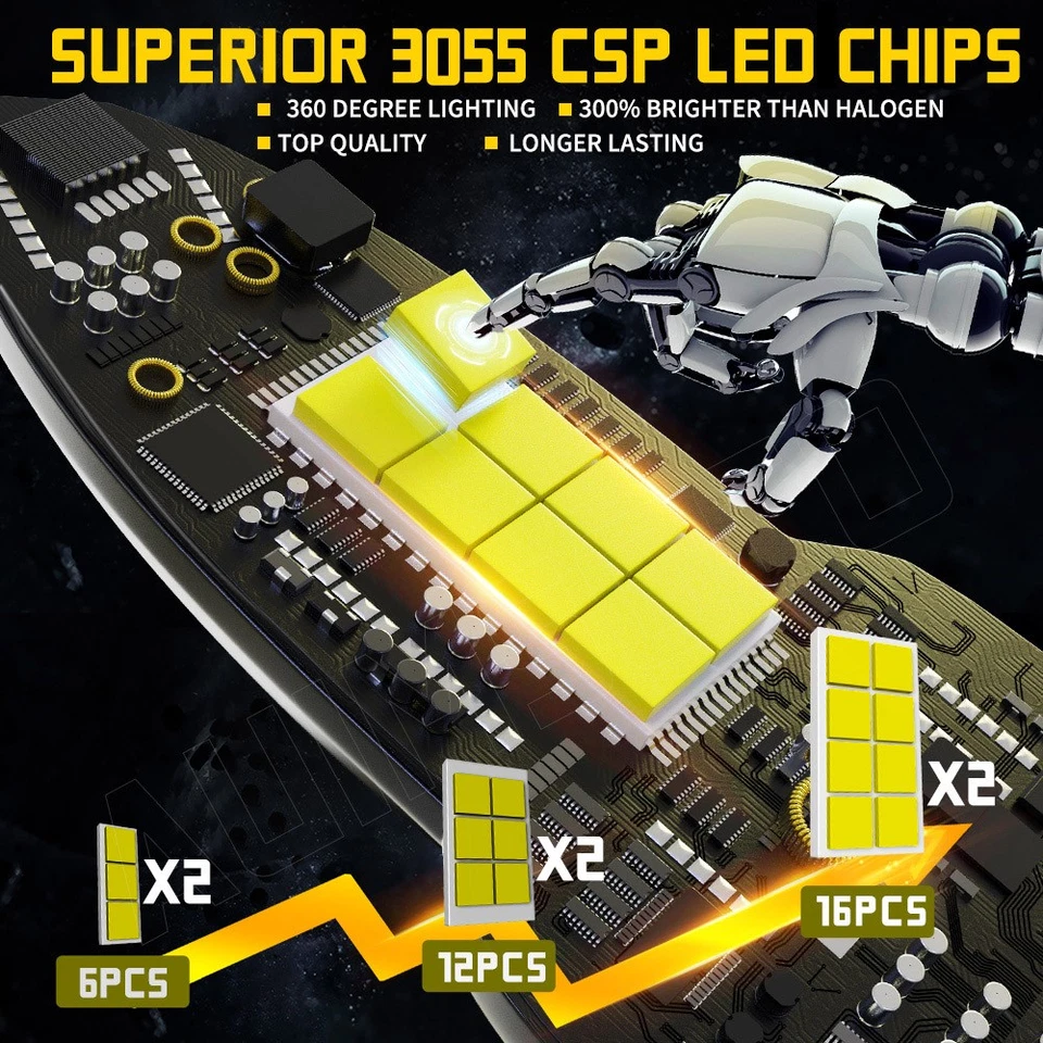 For Ford Lobo 2015-2016 2018-2019 LED Headlights High Low Beam Fog Light Bulb - Image 2 of 4