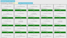 Blitz!Kasse® Restaurant - Küchenmonitor - Lizenz