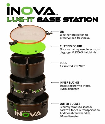 Inova LUG-It Basisstation Bait Tackle Eimer Meeresangeln Strand Stativ Salzwasser