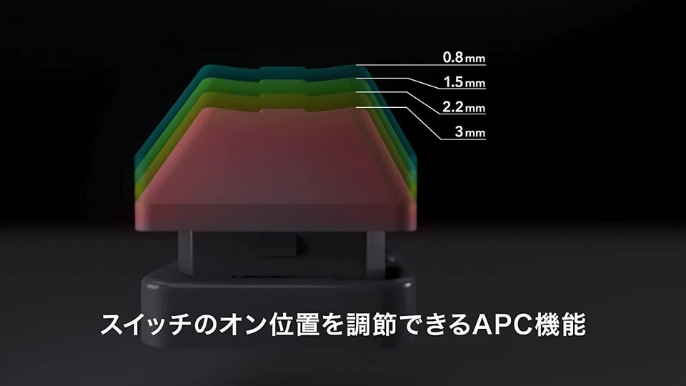 Topre R3HB11 REALFORCE R3 Keyboard Bluetooth US Layout 108 keys All 45g Black - Image 4 of 4