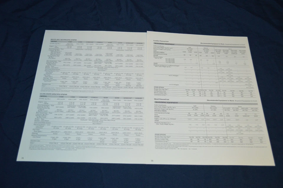 Camión GMC 1991 C/K 1500-3500 especificaciones dimensiones información original del concesionario anuncio 91 Foto 2 de 2