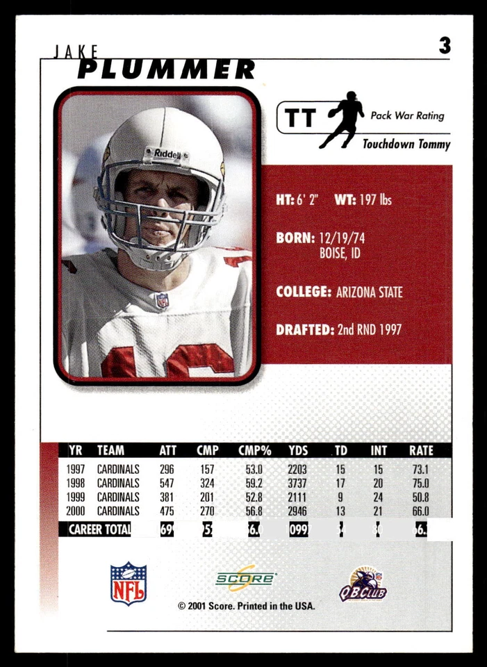 2001 Score Football Pick Your Card - Image 2 of 2