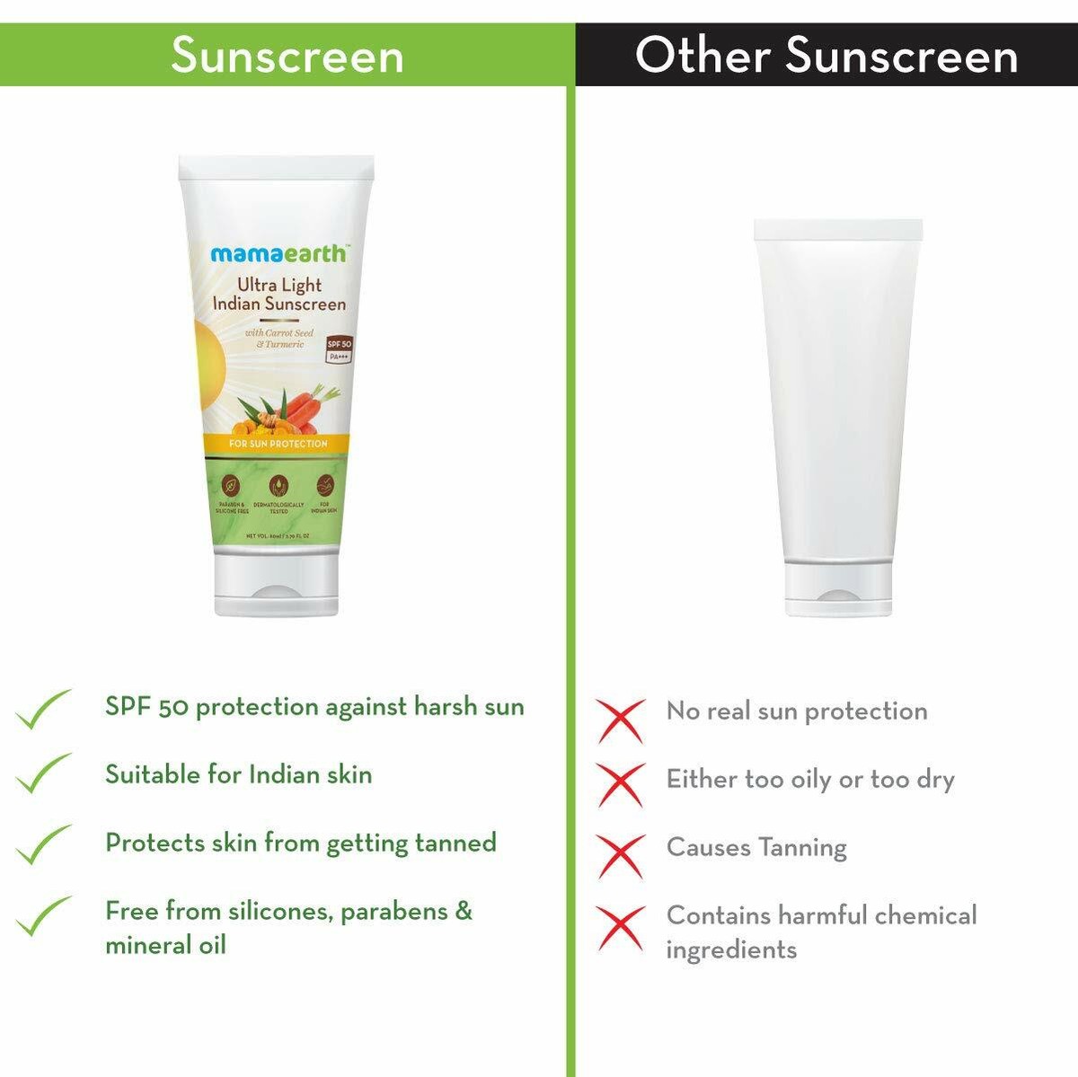 Mamaearth's Ultra Light Natural Sunscreen Lotion SPF 50 PA