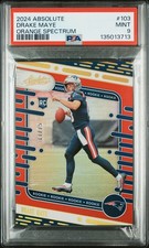 2024 Panini Absolute Football Checklist Guide in-content 19