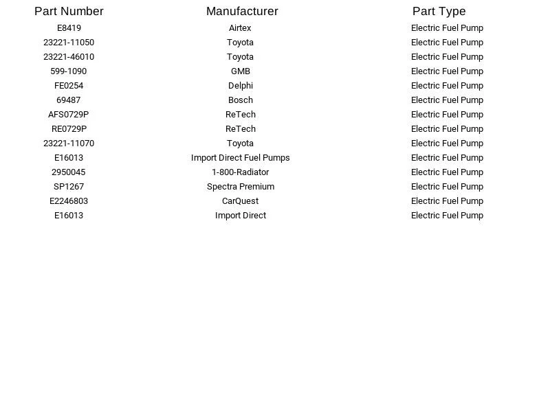 Carter Electric Fuel Pump P72189 for Toyota Lexus Geo Acura Chevrolet 1985-2011 - Image 4 of 4