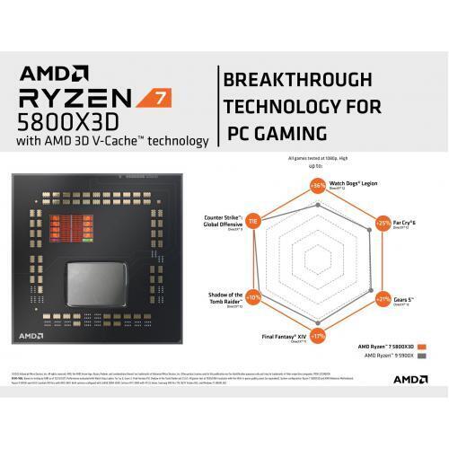 AMD Ryzen 7 X3D 8 core  thread Desktop Processor