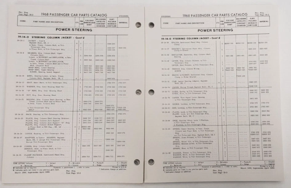 Catalogo Di Parti Per Auto Passeggeri Chrysler Plymouth Del 1968 - Immagine 3 di 4