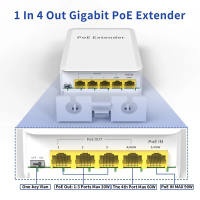 Gigabit Extender 5 Ports Outdoor PoE Repeater 1000Mbps IEEE802.3af/at/bt Switch