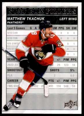 Matthew Tkachuk 2023-24 Upper Deck Series 1 Stat Box Fillers RC #SB-10 Florida