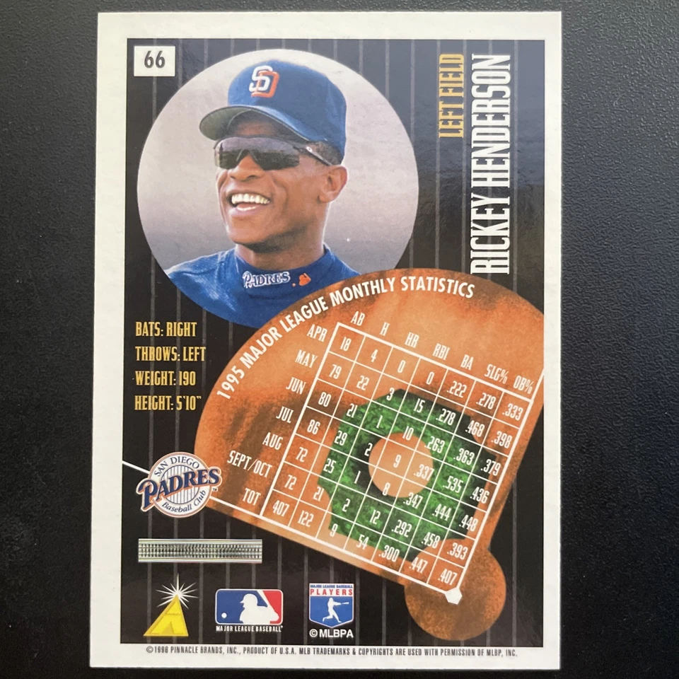1996 Pinnacle Summit Artist’s Proof - Rickey Henderson #66 Padres RARE HOF - Image 2 of 2