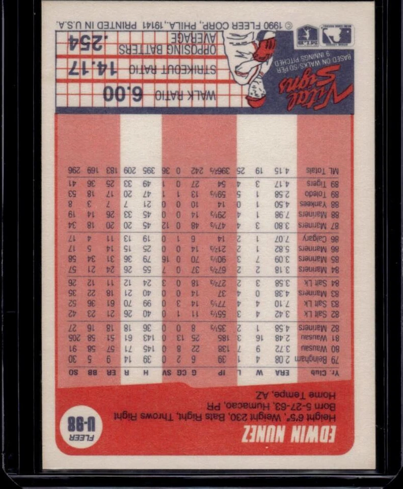 1990 Fleer Update #U-87 Frank Thomas RC Rookie Chicago White Sox ERROR BACK - Image 2 of 4