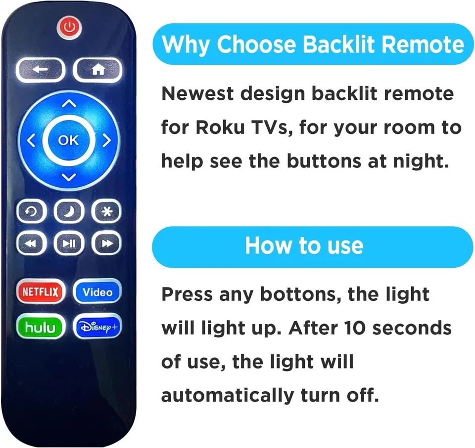 2PC Backlit Remote for Roku TV TCL/Hisense/Philips/Onn/Element/Sharp/Westinghous - Image 4 of 4