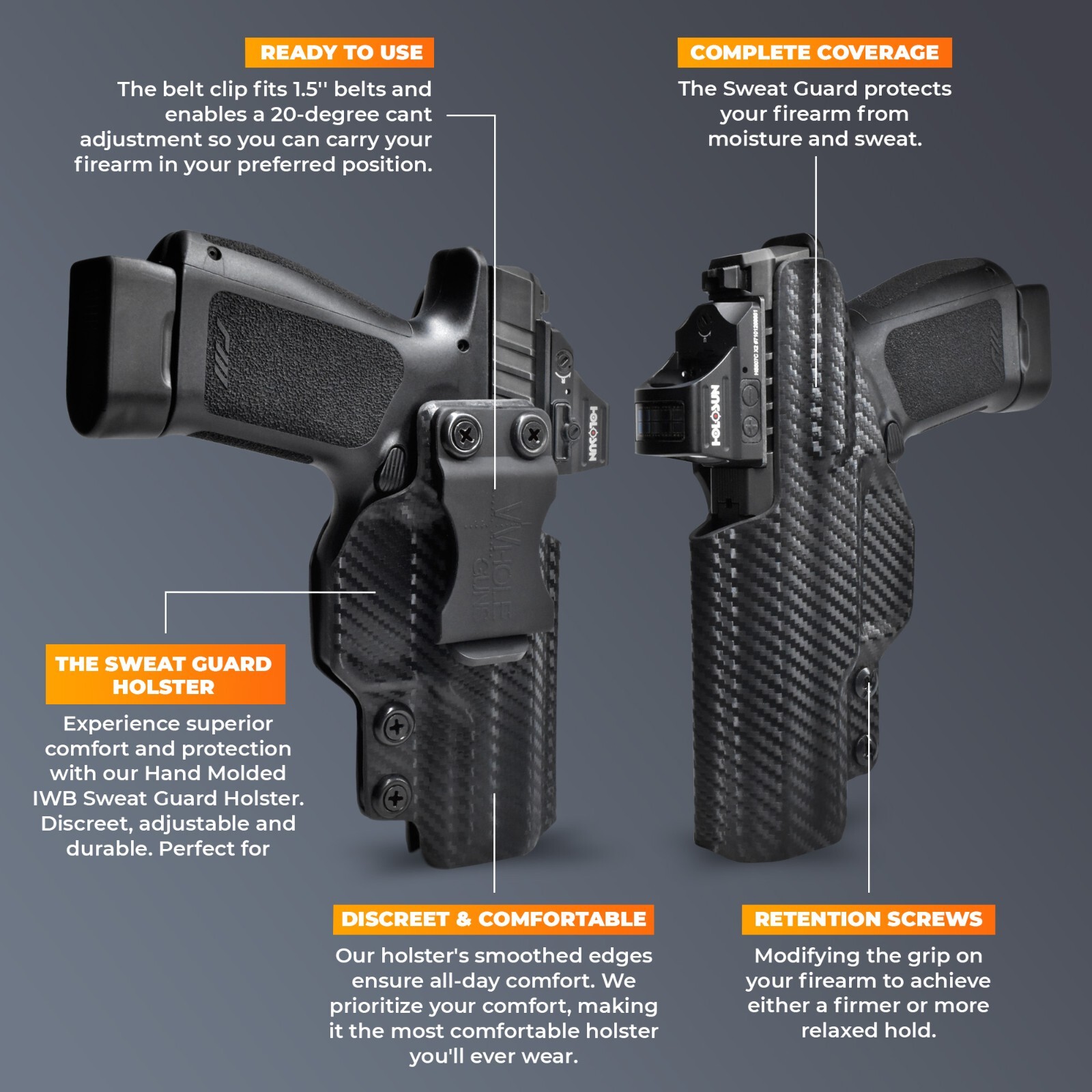 IWB Sweat Guard Holster Fits Springfield Armory 1911 DS Prodigy 3.5 ...