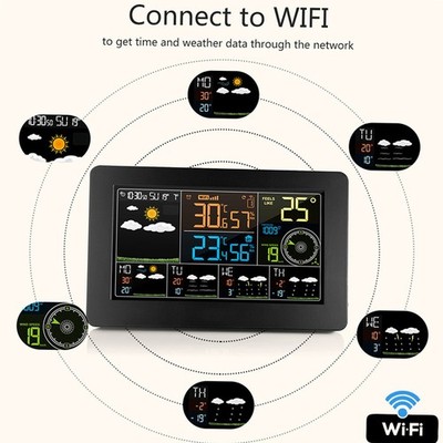 Multifunktionale Farb-WLAN-Wetterstation Mit App-Steuerung Und Intelligentem Wet