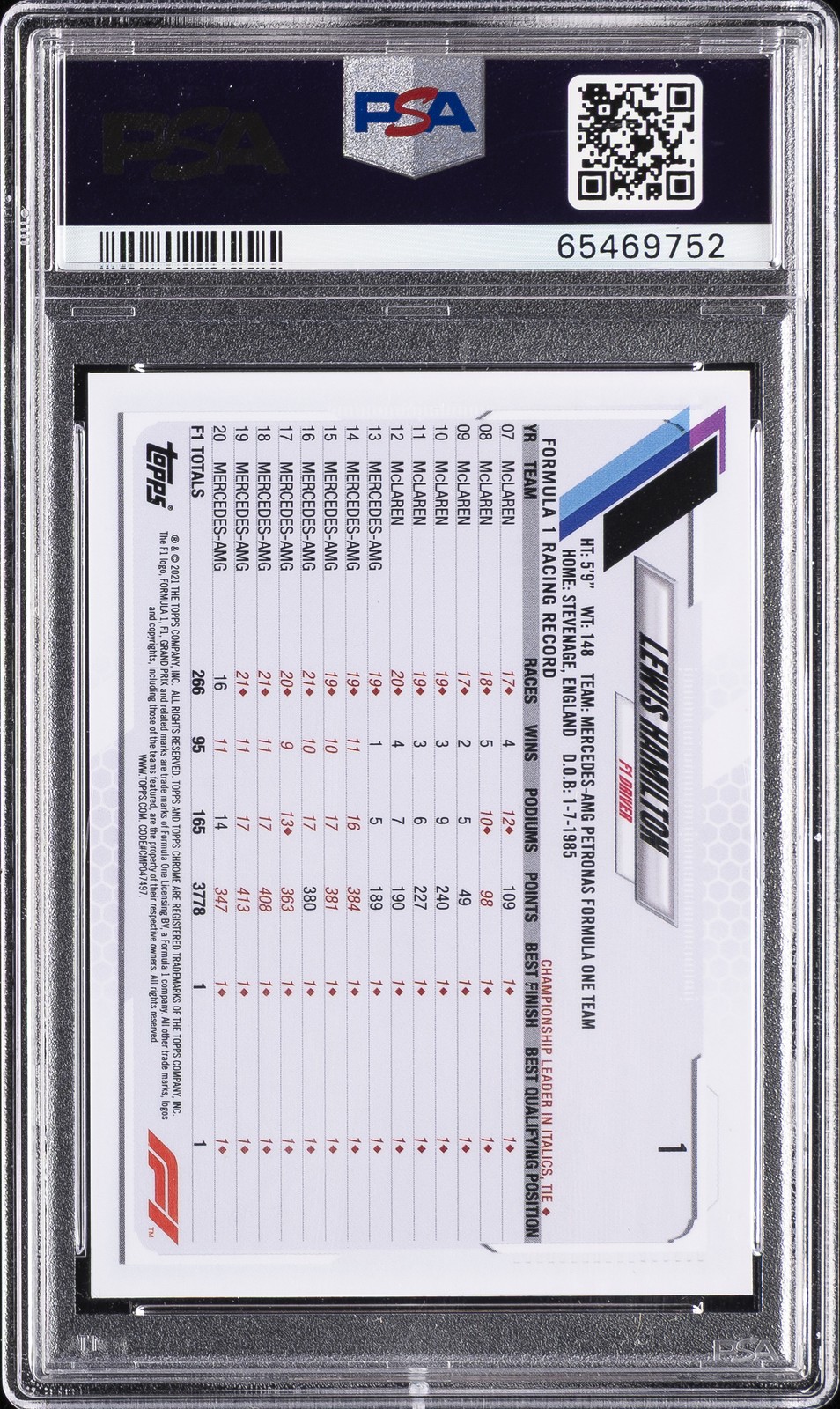 2021 TOPPS CHROME FORMULA 1 #1 LEWIS HAMILTON PSA 10 view 2