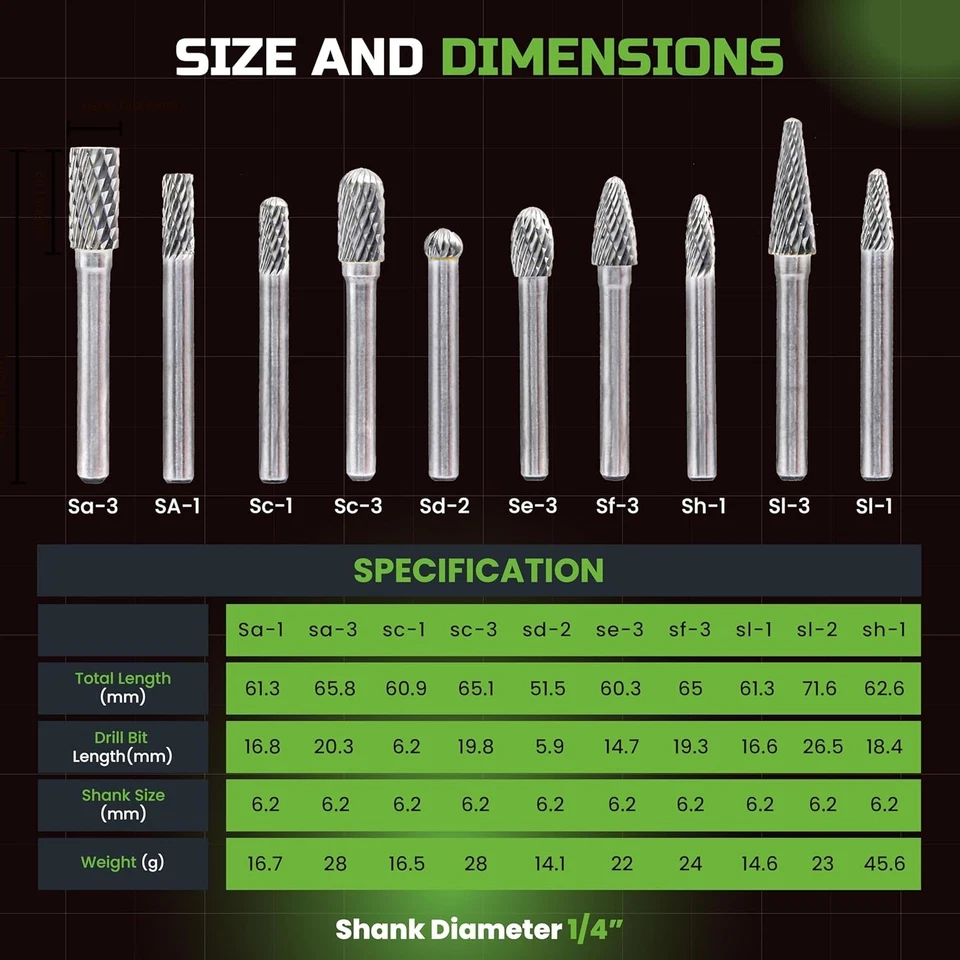 Juego de fresas de carburo de tungsteno con vástago de 1/4" – 10 brocas de doble Foto 3 de 4