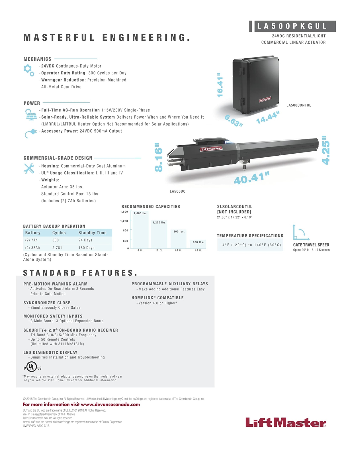 Liftmaster LA500PKGUL Dual Swing Gate Opener Kit Includes Extra LA500 Arm (... eBay