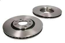 Disque de frein Citroen DS5