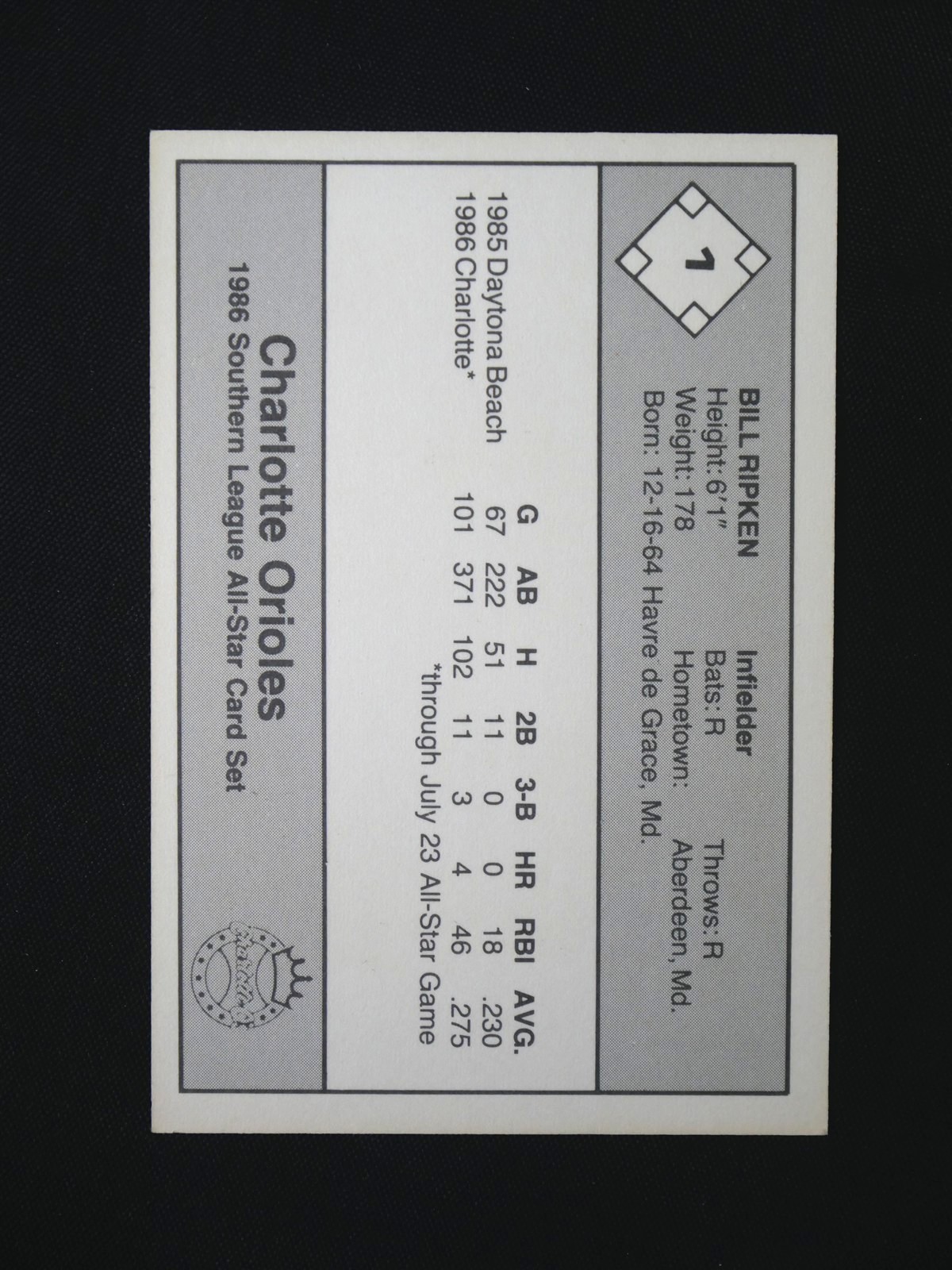 Picture 2