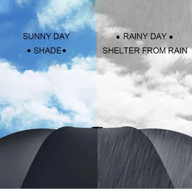 Paraguas Automático Anti-UV Sol/Lluvia A Prueba de Viento 3 Paraguas Compacto Plegable Foto 4 de 4