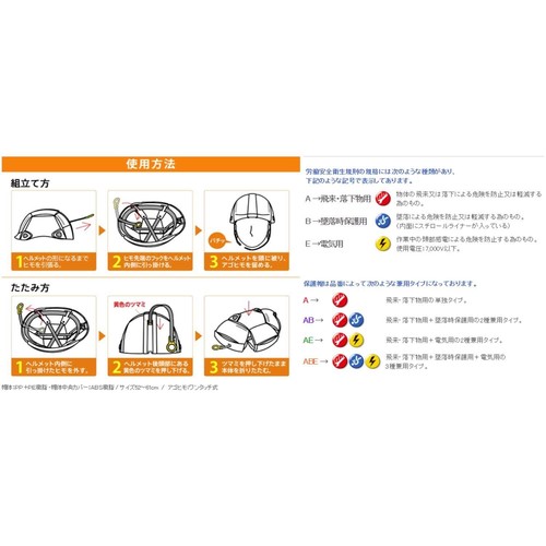 TOYO Disaster Prevention Helmet Bloom Lime No.100 - Picture 3 of 9