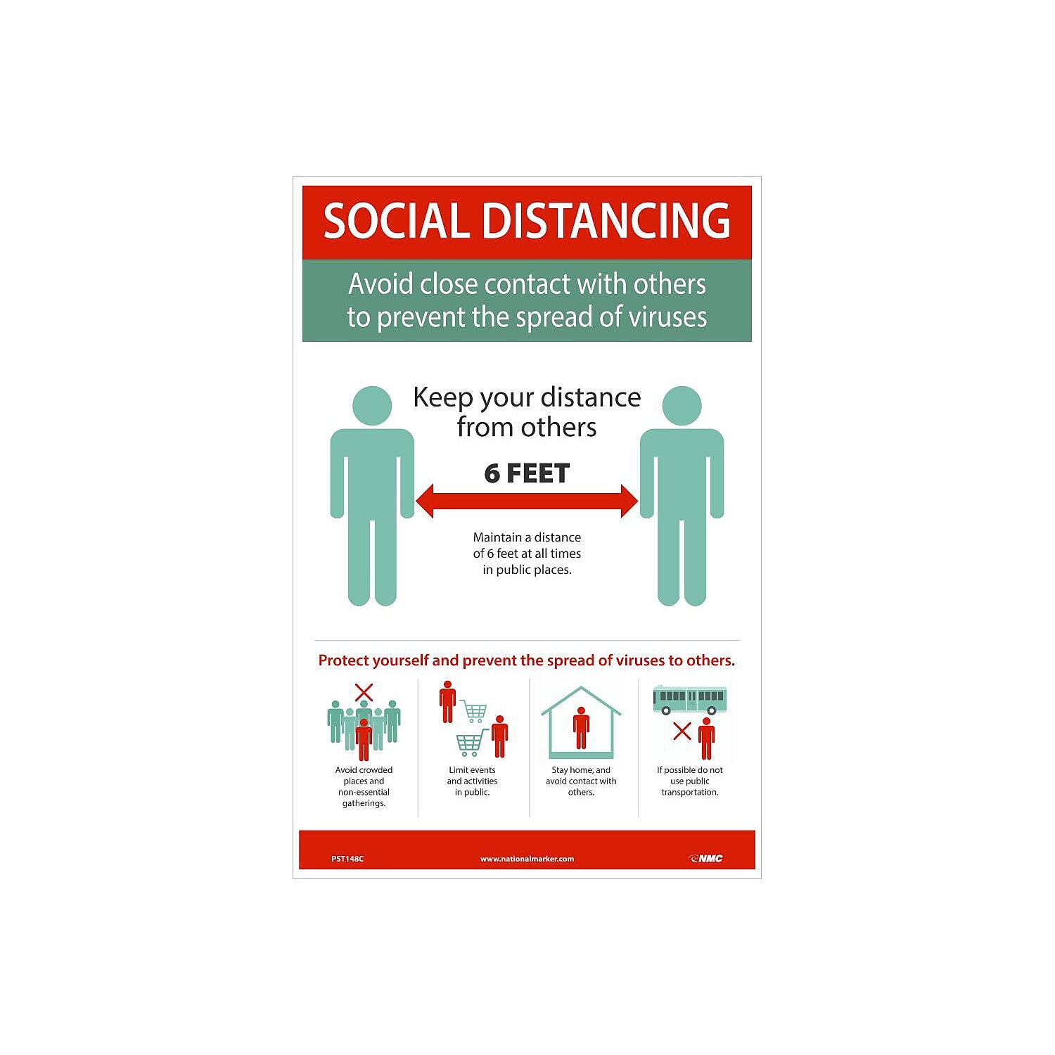 National Marker Vinyl Poster 