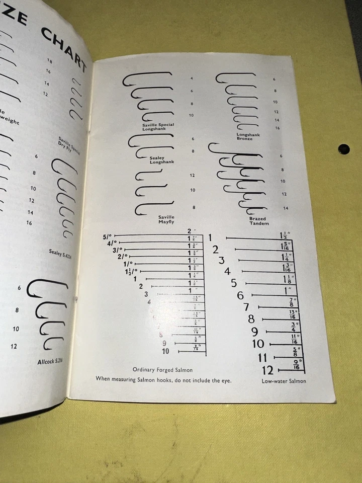 Fly Fishing & Fly Tying Catalogue 1968 Tom C. Saville Ltd Equipment Hooks Hobby - Image 4 of 4
