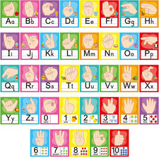 ASL Alphabet Letters for Wall, ABC Number Sign Language Flash Cards