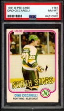 Dino Ciccarelli Cards, Rookie Cards and Autographed Memorabilia Guide 8