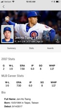 Tickets - Cubs vs Cardinals - Thursday 9/28/17 - Jen-Ho Tseng 1st Win!! Souvenir