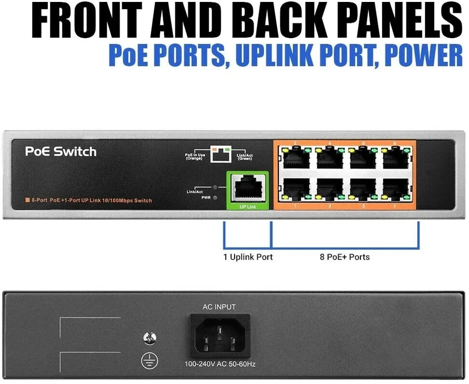 8 Port PoE Switch With 1 Uplink Ethernet Network Max 120W Unmanaged 802.3af/at - Image 2 of 4