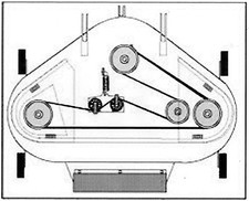  Cutter Deck Belt Fits COUNTAX WESTWOOD 38" WITH IBS DECK 22869901