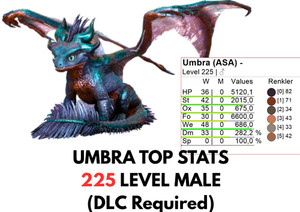 Umbra 225 Niveau CLONE Homme Survie de l'Arche Officier Ascensionné PVE