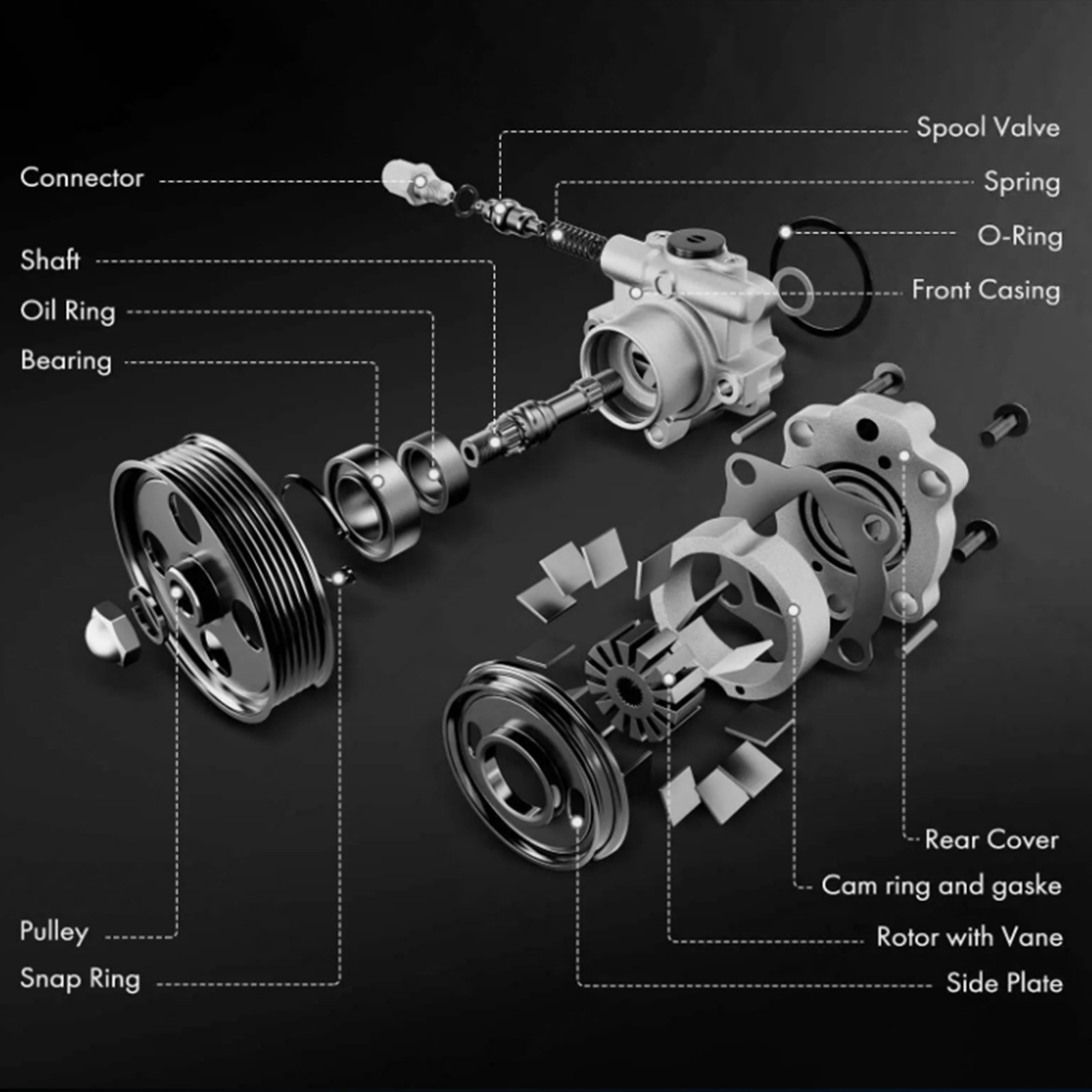 Power steering pump 268447 for Maserati Quattroporte Ghibli  2014 2015 2016 2017